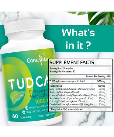 TUDCA Liver Support 1000mg - 60 Vegan Capsules with Milk Thistle Blend for Liver Cleanse & Detox - 60 Count - Buy Online on GoSupps.com