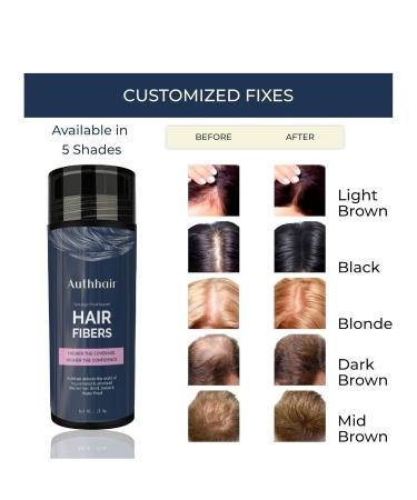 Hair Fibers for Thinning Hair - Dark Brown | Instant Fullness & Concealment for Men & Women | Includes Spray Applicator | 0.97Oz - Buy Online on GoSupps.com