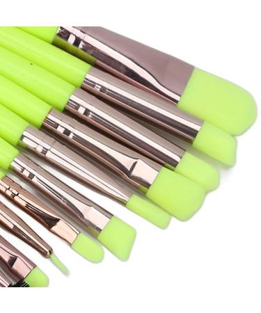 Soft Safe Fiber Makeup Brush Set - 20 Pieces for Eye Shadow & Blush - Best Quality Beauty Tools for International Shipping - Buy Online on GoSupps.com