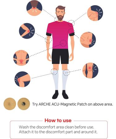 100pcs ACU-Magnetic Patches | Pain Relief Magnets Like Acupuncture | Pre-Attached Plasters for Back Neck Shoulder Wrist & Leg - Buy Online on GoSupps.com