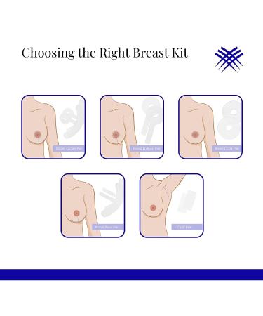 Rejuvaskin Scar Heal Kit - Physician Recommended Breast Scar Treatment - Reduce, Flatten, and Soften Scars with Silicone Sheets and Medical Tape - Buy Online on GoSupps.com