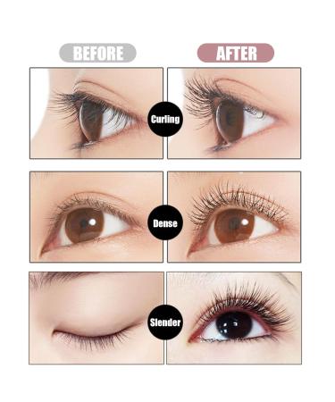 Buy Heated Eyelash Curler - 4 Temp Settings Anti-Scalding Rechargeable with LED Display - Perfect Gift for Girls & Women - Buy Online on GoSupps.com