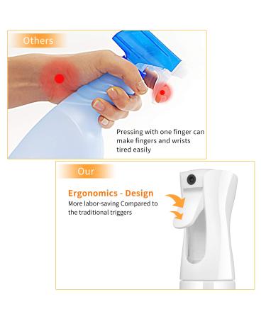 White 10oz Water Spray Bottle for Hair Styling and Plant Care | Fine Mister for Salon and Skin Care | Continuous Automatic Spray - Buy Online on GoSupps.com