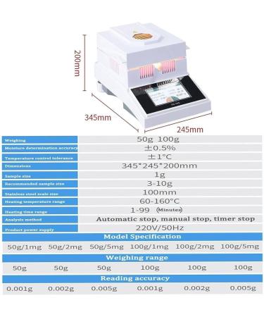 Grain Moisture Tester Smart Grain Moisture Meter for Grains Wheat Maize (Corn) Coffee Cocoa Bean Flaxseed Soybean Rice Almonds Peanut Sesame Sorghum 100g/1mg - Buy Online on GoSupps.com