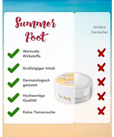 Premium Summer Foot Eye Pads Gold Edition | Anti-Dark Circle & Anti-Fold Care - 60 Dermatologically Tested Eye Pads - Buy Online on GoSupps.com