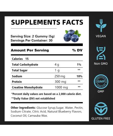Creatine Monohydrate Gummies for Men & Women - 60 Chewable Energy Boosting Gummies - Muscle Strength & Pre-Workout - Blueberry Flavor - Buy Online on GoSupps.com