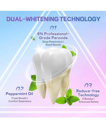 Professional Teeth Whitening Strips with Hydrogen Peroxide Mint Flavor Whitening Strips Residue-Free Gel Technology 28 Strips 14 Treatment for Sensitive Teeth - Buy Online on GoSupps.com