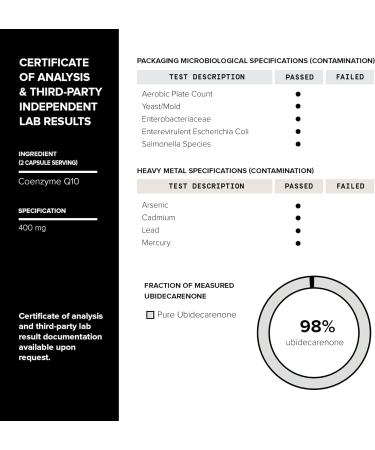 Ultra High Purity CoQ10 400mg - 98% Purified Coenzyme Q10 Supplement with MCT Oil - High Absorption Bioavailable - 120 Veggie Capsules - Third-Party Tested - Buy Online on GoSupps.com