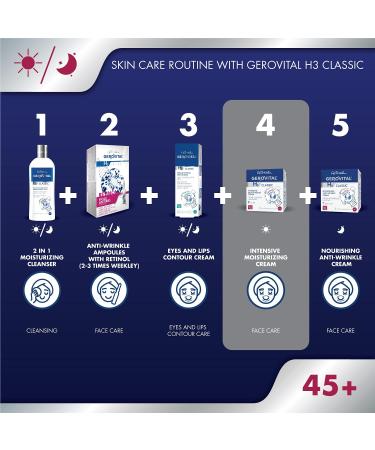 Buy GEROVITAL CLASSIC Intensive Moisturizing Face Cream with Hyaluronic Acid & Vitamin E - Anti-Wrinkle Anti-Aging Hydration (50 ml) - International Shipping Available - Buy Online on GoSupps.com
