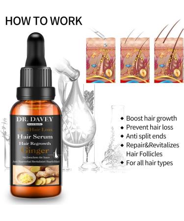 Hair Growth Serum - Vitamins for Hair Loss & Regrowth - Ginger Oil for Thinning/Balding - Repairs Follicles - Stronger Hair - Men & Women Hair Treatment - Buy Online on GoSupps.com