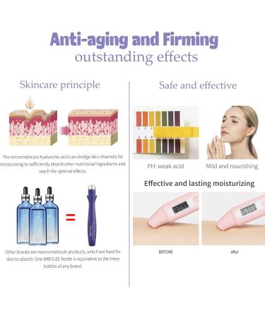 Retinol Serum Roller - Eye Bags Remover - Eye Serum Anti Aging Fade Lines - Eye Cream for Dark Circles and Puffy Eyes - Anti Wrinkle Eye Cream - Moisturing and Leaving Skin Smooth - Buy Online on GoSupps.com