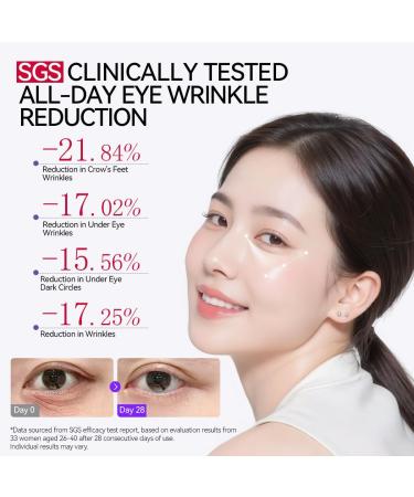 LANBENA RETINOL Cr me contour des yeux pour homme et femme - Buy Online on GoSupps.com
