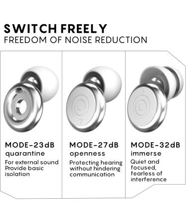 Premium Noise Cancelling Ear Plugs - Soft Reusable High-Fidelity Hearing Protection for Sleep & Music - Buy Online on GoSupps.com