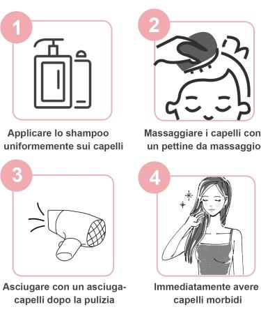 PHAVESAS Scalp Massage Brush - Silicone Shampoo Hairbrush for Improved Blood Circulation & Relaxation | Pink - Buy Online on GoSupps.com
