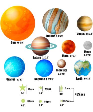 Glow in The Dark Stars Wall Stickers - 445 PCS Ceiling Stars Planets Kids Wall Decors in Green Light - Perfect for DIY Bedroom and Nursery Decor - Buy Online on GoSupps.com