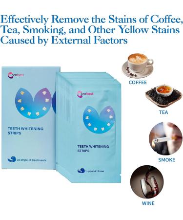 Sensitivity-Friendly Coconut Whitening Strips for Effective Teeth Stain Removal - Buy Online on GoSupps.com