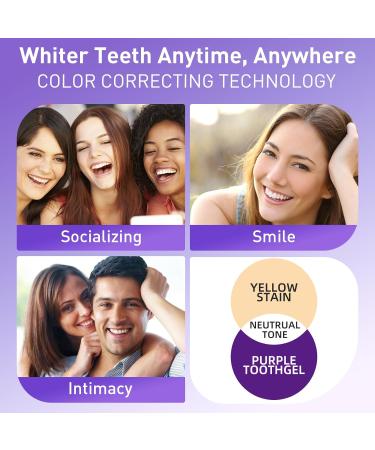 Purple Teeth Whitening Strips - V34 Color Correcting Sensitive Teeth Friendly 28 Strips for Men & Women - No Residue Whitening Kit for International Shipping - Buy Online on GoSupps.com