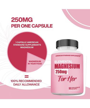 Elemental Magnesium Glycinate Capsules - 250mg | 90 Day Supply | Chelated for Max Absorption - Buy Online on GoSupps.com
