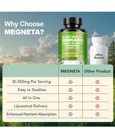 MEGNETA 10-in-1 Oregano Oil Capsules Oil of Oregano with Black Seed Oil & Olive Leaf 60 Counts - Buy Online on GoSupps.com