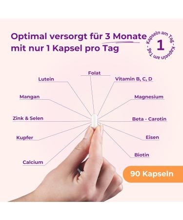 Vitelly PREGNYLAC - Pregnancy Vitamins with 19 Micronutrients Folate Magnesium & Iron | 3 Monthly Packs of 90 Capsules - Optimal Support for All Trimesters & Lactation - Buy Online on GoSupps.com