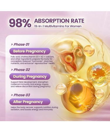 19-in-1 Prenatal Multivitamin 100 Day Supply Prenatal Vitamins Lemon Flavor Before During & Post Pregnancy with Folic Acid Probiotic Biotin Zinc Vitamin D3 K2 B6 B12 C & More 300 Softgels - Buy Online on GoSupps.com
