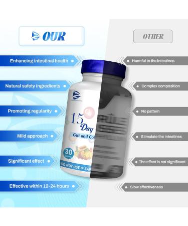 15 Day Gut Cleanse - Bowel Dissolving Capsules for Men & Women | Supports Digestive Health | 30 Capsules - Buy Online on GoSupps.com