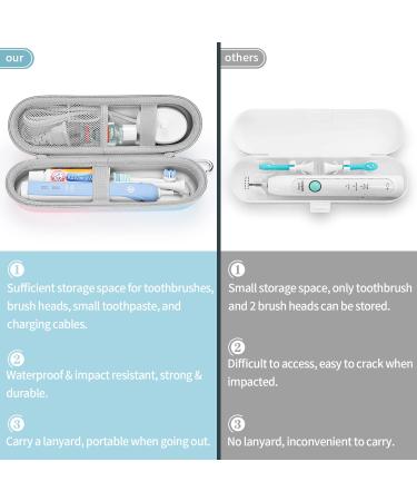 Yinke Travel Case for Philips Sonicare/Braun Oral-B Pro Electric Toothbrush - Protective EVA Storage Bag for Oral-B Pro 1000/1500 & IO Series 7/8/9 - Gradient Light Gray - Buy Online on GoSupps.com