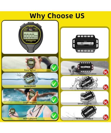 Waterproof Digital Stopwatch Timer  ANTEQI Large Display Simple Stopwatch with ON/Off Function No Clock No Calendar No Alarm Silent Stopwatch for Baseball Swimming Running Training Kids Coaches - Buy Online on GoSupps.com