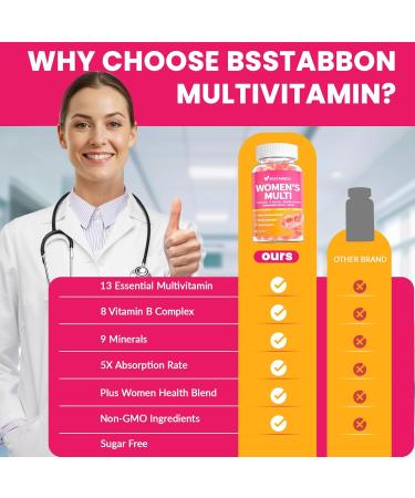 Organic Women's Multivitamin Gummies: Vegan Vitamin Supplement with Iron B12 D3 Biotin Magnesium Plus Ashwagandha for Hair Skin Health Boost Energy - Sugar Free Methylated Gummy(120Count) Peach 60 Count (Pack of 2) - Buy Online on GoSupps.com