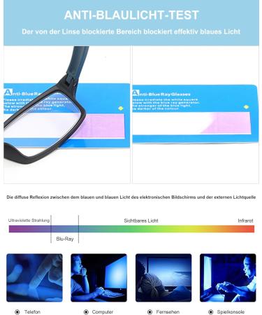 Shop Lanomi Blue Light Filter Reading Glasses for Men & Women - Flexible Rectangular Visual Aid 2.5 Dioptries White Frame with Red Legs - Buy Online on GoSupps.com