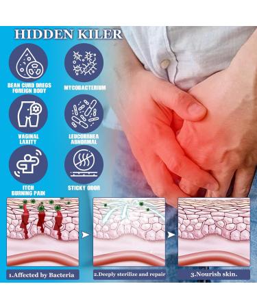 Itchy Body Cream for Men | 2-Piece Intimate Care Balm | Soothes Skin Itching | Refreshing & Gentle Skin Care (20GX2) - Blau-2 - Buy Online on GoSupps.com