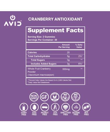 Playboy - Feminine Health Cranberry Antioxidant Gummies for Women (60 Count - Cranberry) Antioxidant Rich to Cleanse & Protect Urinary Tract Health Vaginal Odor and Ph Balance - Non GMO Vegan Gummy 60 Count (Pack of 1) - Buy Online on GoSupps.com