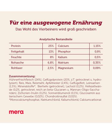 mera Care Junior Chicken Food for Puppies up to 12 Months with 78% animal protein without wheat 1 kg - Buy Online on GoSupps.com