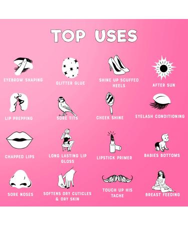 Dr.Lipp Original Nipple Balm for Dry Skin & Lips - 0.27 Fl Oz (Pack of 6) - Buy Online on GoSupps.com