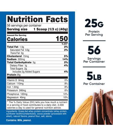 Nutricost Grass-Fed Whey Protein Concentrate - Chocolate Peanut Butter 5LBS | Premium Quality Whey Protein for Muscle Growth - Buy Online on GoSupps.com