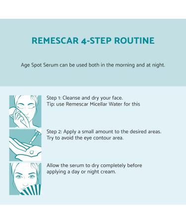 Remescar Age Spot Serum 30ml - Dark Spot Correcting Serum - Clinically Proven Age Spot Remover with Bakuchiol Tranexamic Acid and Anti-Melanogenic Sugars - Hyperpigmentation Cream - Buy Online on GoSupps.com