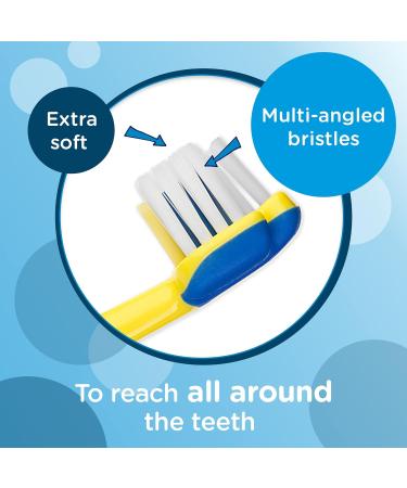 Aquafresh Kids Milk Teeth Toothbrush | Soft Bristles | Ages 0-2 | Children's Toothbrush - Buy Online on GoSupps.com