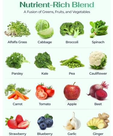 logos nutritionals MagnifiGreens - Super Greens Fruits and Vegetables Supplements | 28 Ingredients with Alfalfa Tart Cherry & More | Support Energy Level & Gut Health | Non-GMO | 60 Tablets - Buy Online on GoSupps.com