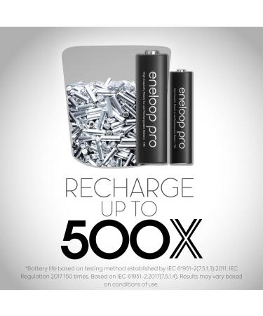 Buy Panasonic K-KJ17K3A4BA Advanced Battery Charger & 4 AAA eneloop pro Rechargeable Ni-MH Batteries - International Shipping Available - Buy Online on GoSupps.com
