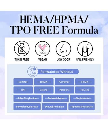 Nicedeco Gel Nail Polish 15ml UV/LED Soak-Off Gel Polish Nail Art Manicure Pedicure Salon & Home Use - Long Lasting & Easy to Apply 256 N256 - Buy Online on GoSupps.com