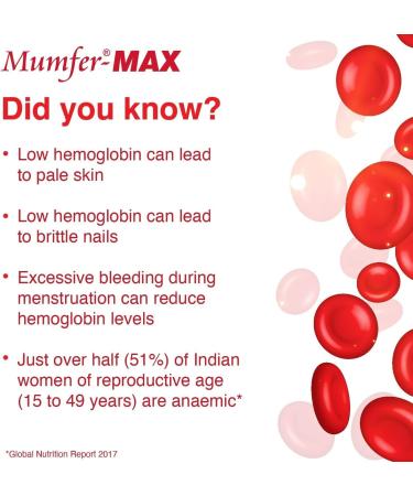 Mumfer-MAX Iron Folic Acid Supplement | 150 Tablets | Vitamin C & Vitamin-B12 for Blood Building Immunity and Energy - Buy Online on GoSupps.com