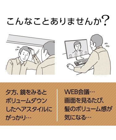  SUCCESS Success Shampooing Louder Type Body 350 ml - Buy Online on GoSupps.com