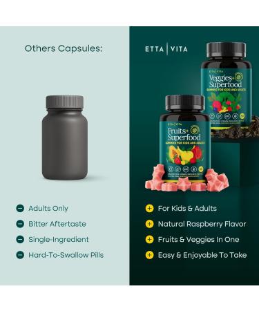 (120 Chews) Fruits and Veggies Supplement - Super Greens Gummies (9 Superfruits & 30 Veggies) Mushrooms Fruit and Vegetable Vitamins Non-GMO Pectin-Based Gluten-Free No Capsules - Buy Online on GoSupps.com