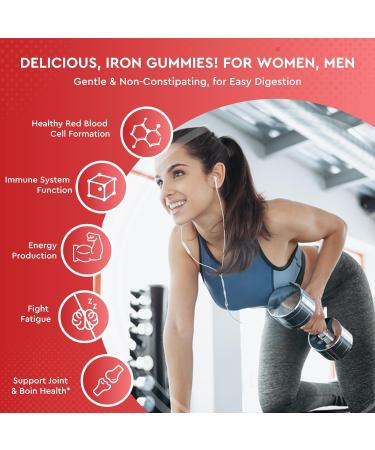 ReviNutra Iron Gummies Supplement for Adults & Kids | Shilajit Himalayan Gummies | Bundle - Buy Online on GoSupps.com