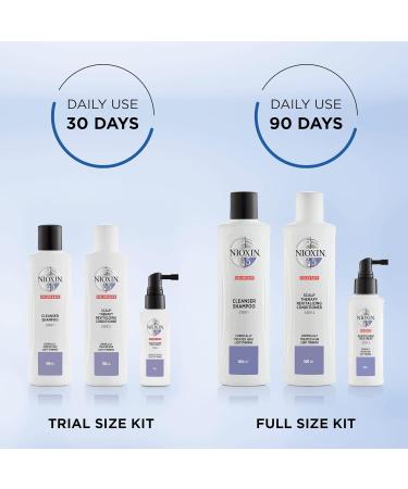 Nioxin System 5 Trial Kit for Chemically Treated Hair with Light Thinning - Scalp Therapy & Hair Thickening Treatment - Buy Online on GoSupps.com