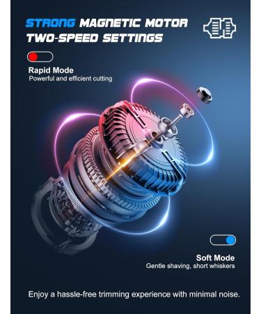 Manscape Body Hair Trimmer for Men | Electric Groin Groomer Waterproof Clippers Nose Hair Trimmers USB C Charging - Perfect Gifts for Him - Buy Online on GoSupps.com