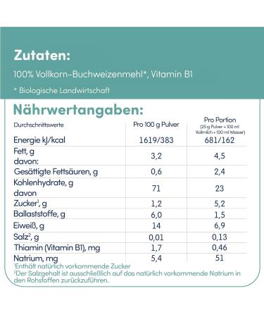 Fleur Alpine Bio Babybrei Buckwheat 2 Pack | Gluten-Free Baby Food 4+ Months | Nutritious & Delicious Breakfast Porridge | Easy Preparation | 14 Portions - Buy Online on GoSupps.com