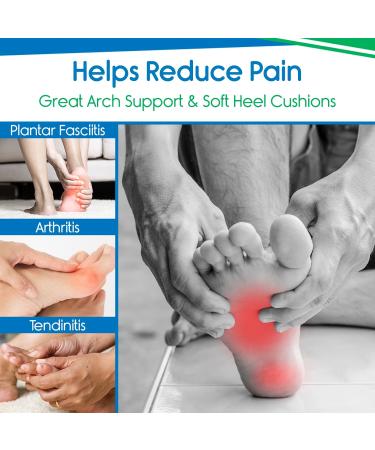 ViveSole Gel Insoles for Men & Women - Ultimate Comfort Shoe Inserts for All-Day Support Arch & Heel Relief - Thin Cushioned Soles for Sneakers & Boots - L/XL Size - Buy Online on GoSupps.com