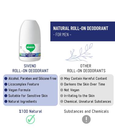 Siveno All Natural Deodorant Roll-On | Aluminum Free Deodorant for Men | Organic Vegan | Fresh Non Staining Non Irritating | Cruelty Free Non Toxic Paraben Free | Men Pack of 2 Men 1.76 Fl Oz (Pack of 2) - Buy Online on GoSupps.com