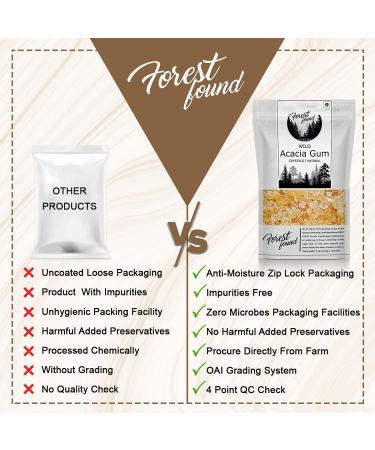 bhado Wild Acacia Edible Gum | Babool Gond for Ladoo | Kikar Dink Gum Arabic (900 Gram) | 100% Authentic Food Grade Pure & Fresh Sourced from Forest (Not Cultivated) - Buy Online on GoSupps.com